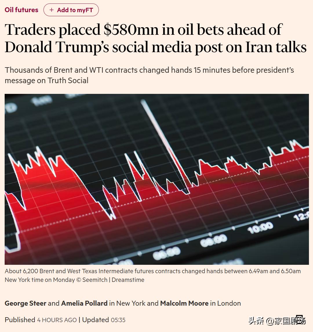 交易员在特朗普发布有关与伊朗“富有成效”的谈判消息前约15分钟，押注了约5.8亿