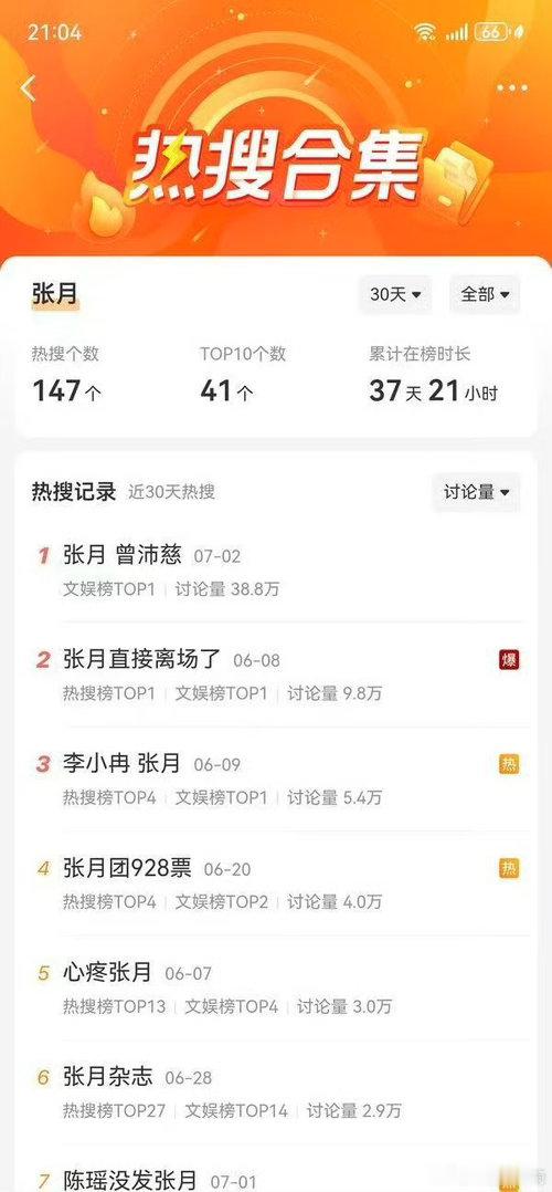 张月 曾沛慈张月你这辈子最大的热度就是今天了。是不是明天直播完就要退圈了，今天捆