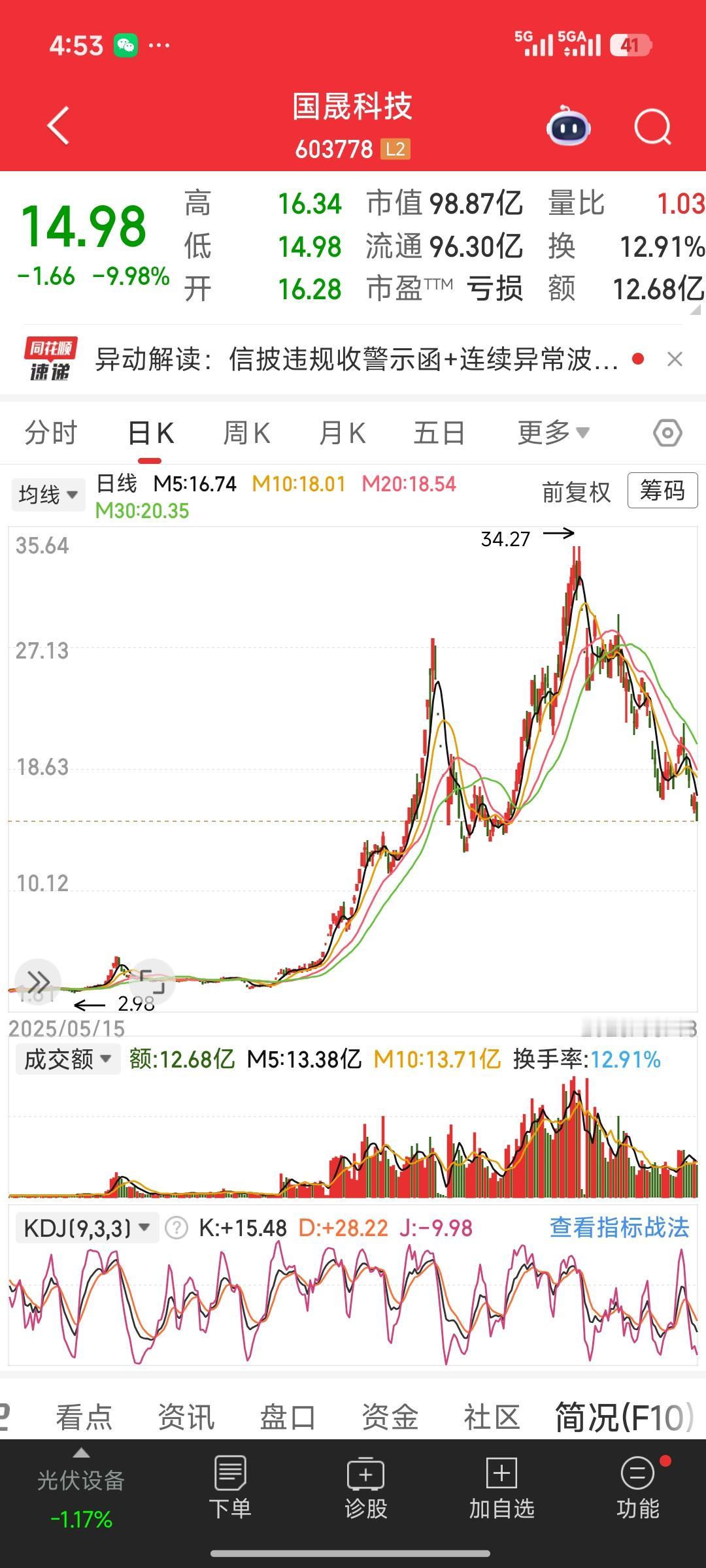 国晟科技一字跌停深度复盘：题材故事落幕，标准A杀行情给散户敲响警钟
 
投资必警
