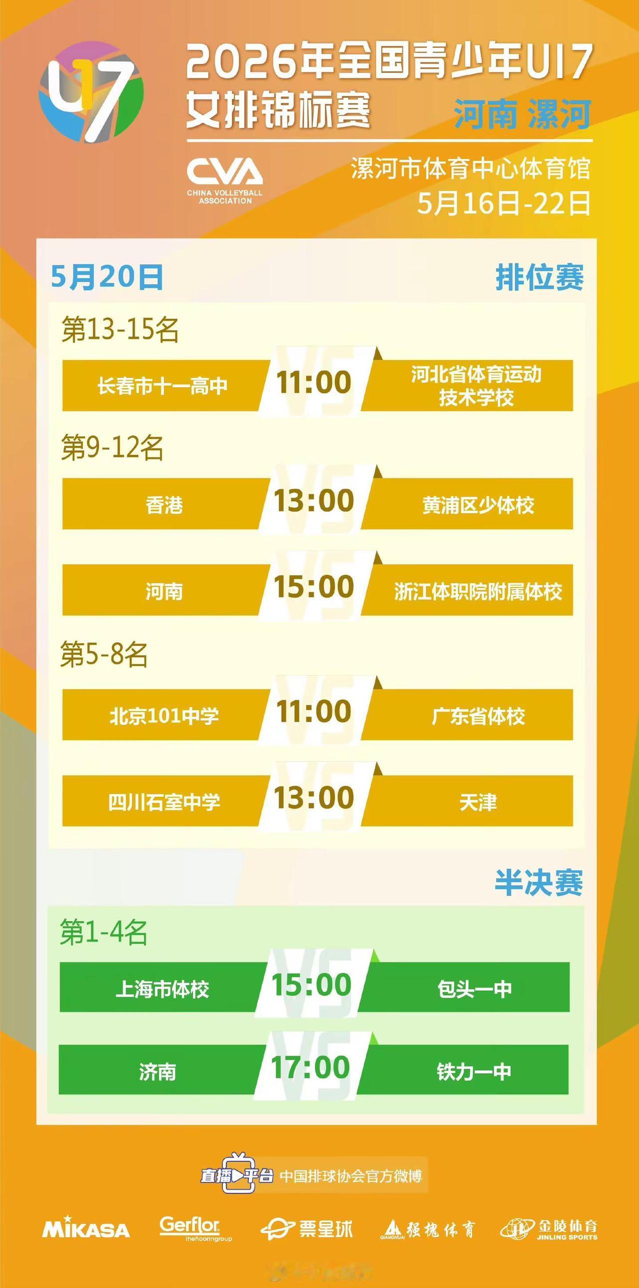 5月20日，2026年全国青少年U17女排锦标赛 将展开1-4名半决赛以及5-8