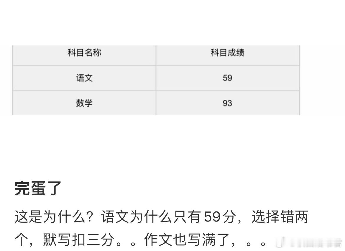 高考语文59分[哆啦A梦害怕] ​​​