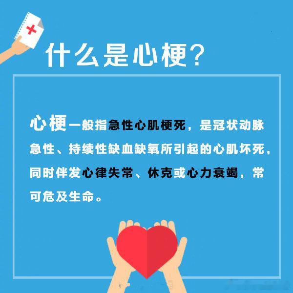 【别让猝死悲剧重演！预防心梗，你得这么做！】 临床统计，我国每年发生急性心肌梗死