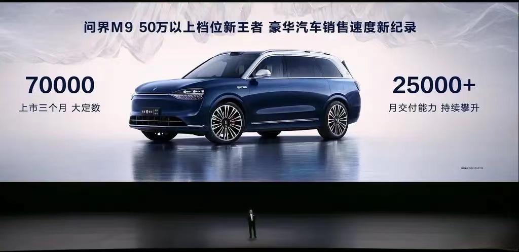#问界M7累计大定17.4万台，问界M9上市3个月大定达7万台#
4月11日，在