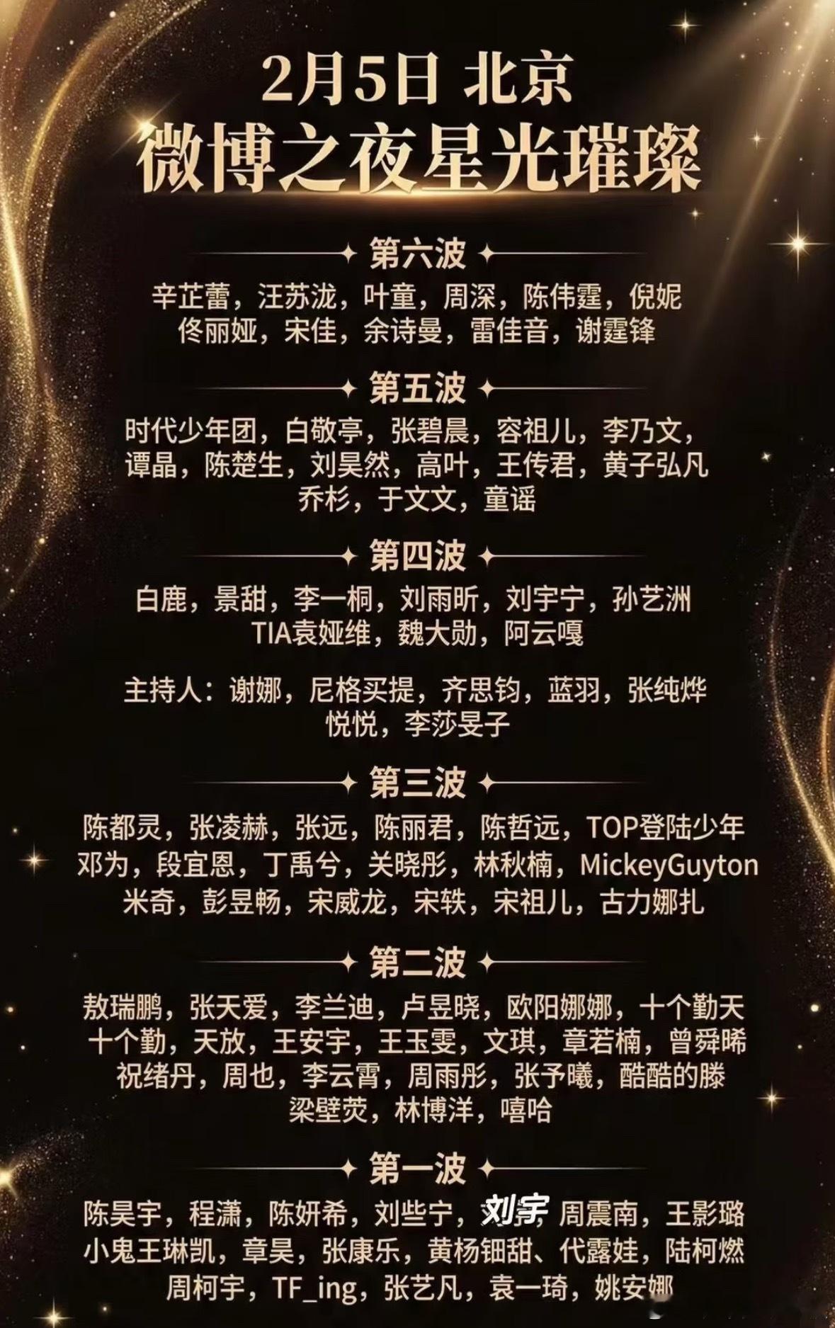 微博之夜节目单2025微博之夜完整节目单：• TOP登陆少年组合：《Still 