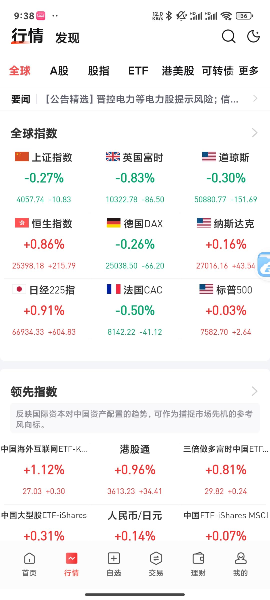 明天80%，很环保