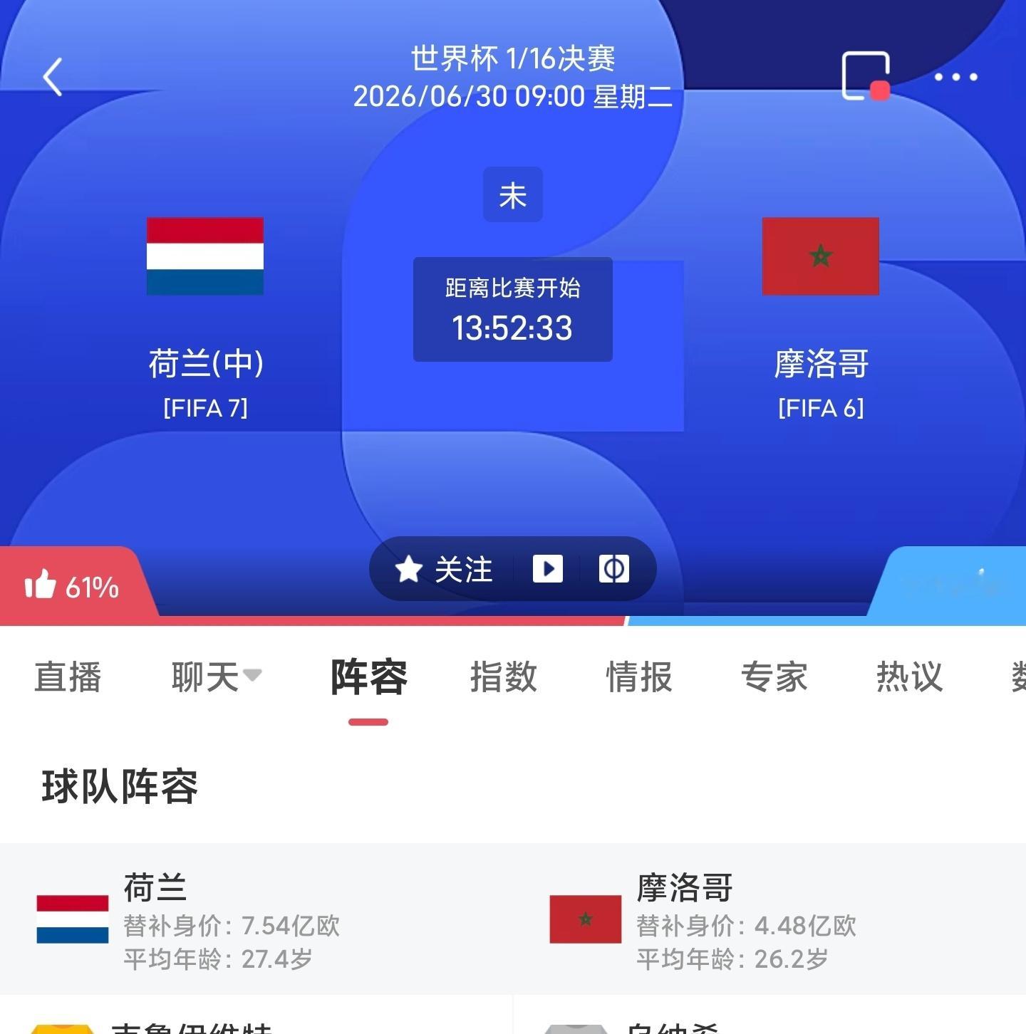 周一076 荷兰VS摩洛哥更多 足球计划臻选开赛时间：06-30 09:00身价