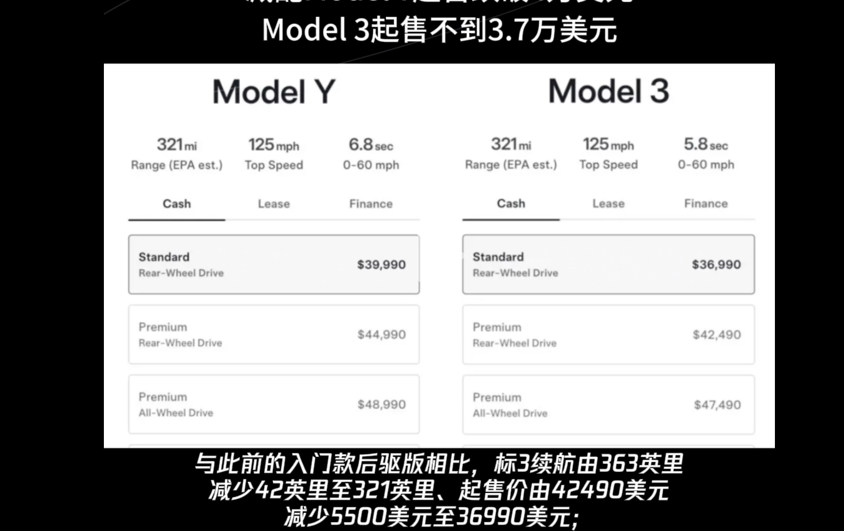 特斯拉最炸裂的消息都发生在这两天。先是FSDV14正式发布，紧接着Model Y