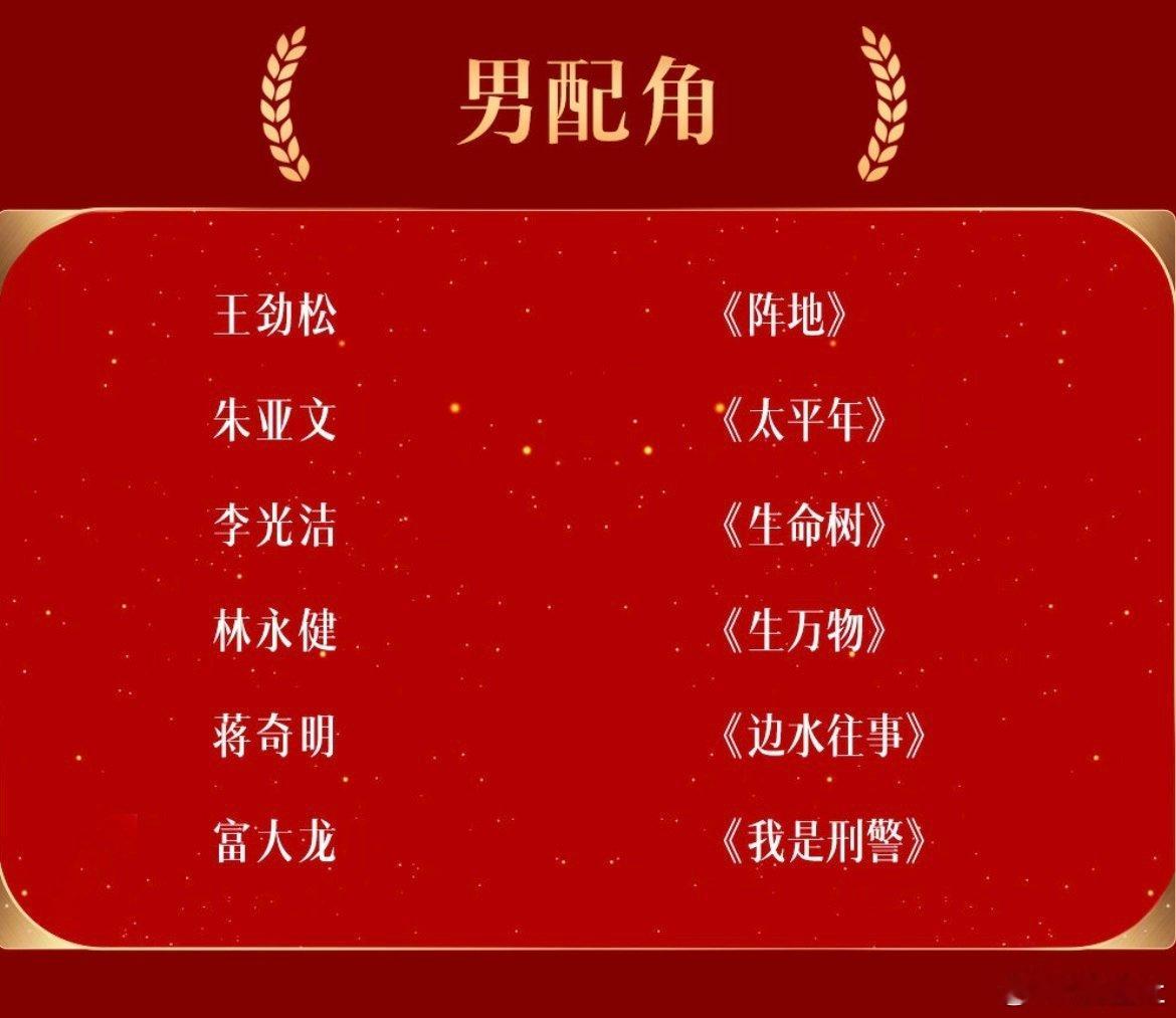 蒋奇明提名金鹰奖最佳男配角蒋奇明凭《边水往事》提名金鹰奖最佳男配角金鹰奖提名名单
