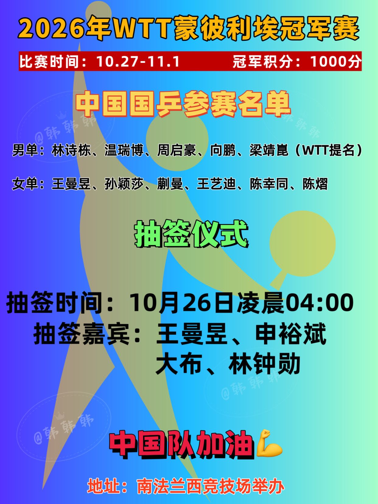2026年蒙彼利埃冠军赛抽签仪式。抽签时间：10月26日 凌晨04:0...