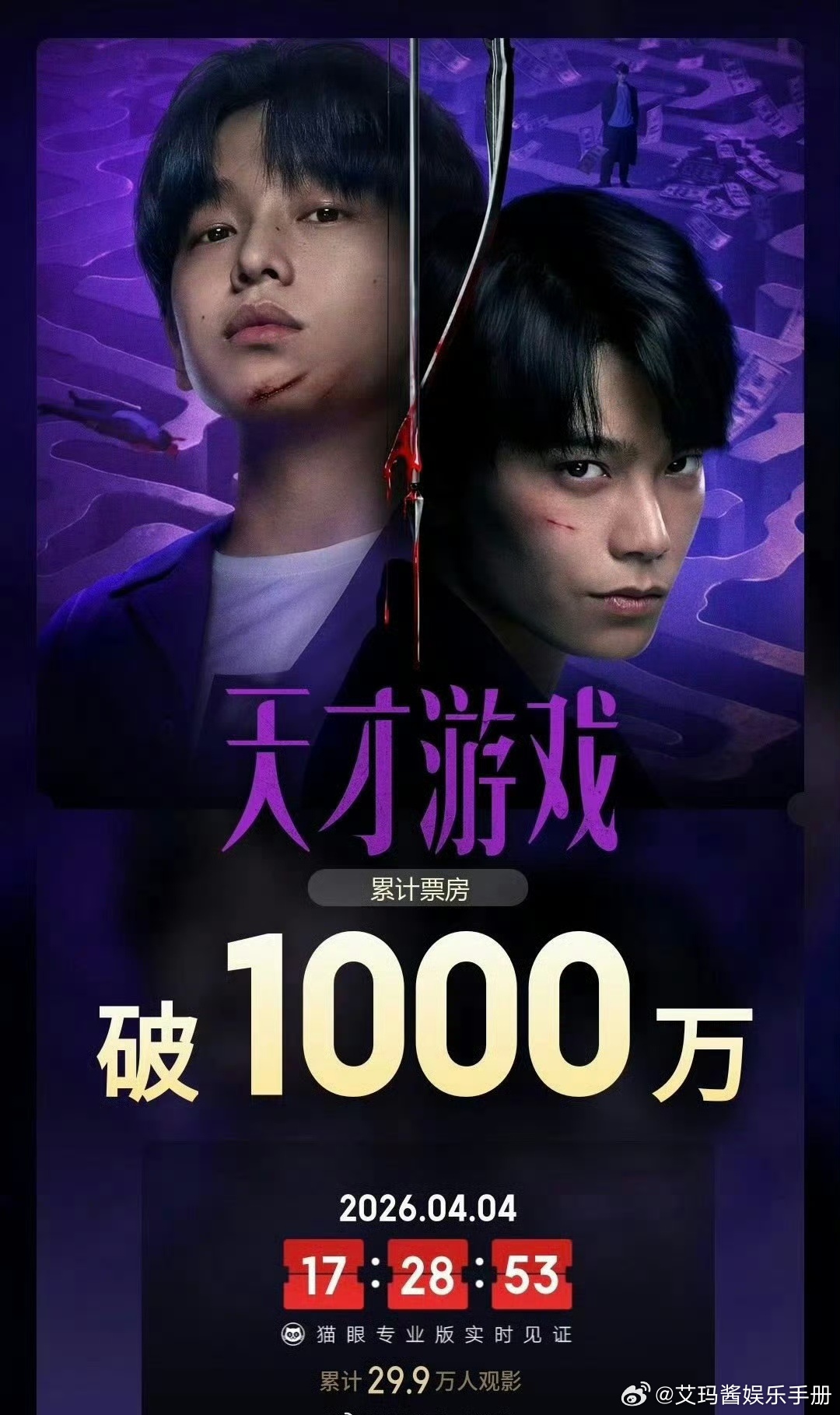 报！丁禹兮《天才游戏》首映日票房累计破1000万，什么水平？天才游戏