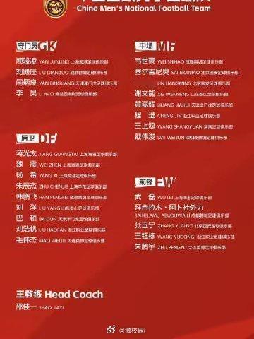 津门虎3人入选国足大名单 【津门虎3人入选国足大名单】中国足协公布国足备战202