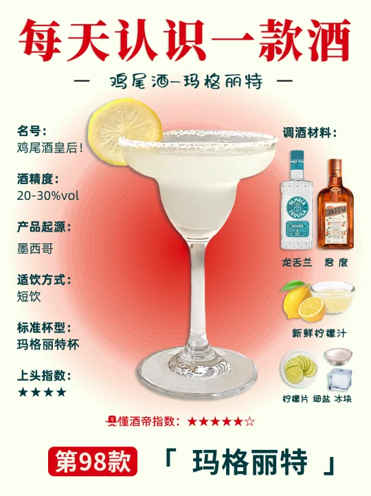 每天认识一款酒〡玛格丽特✅鸡尾酒皇后👑