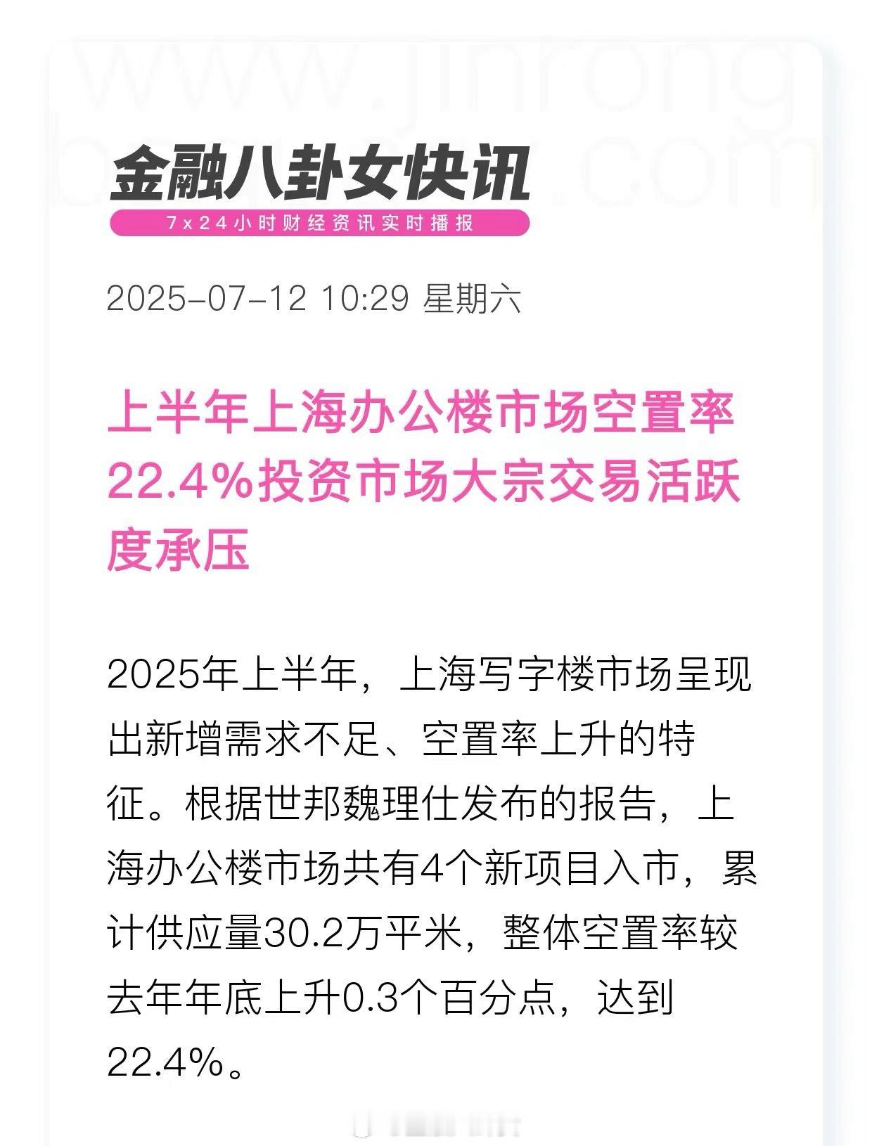 上半年上海办公楼市场空置率22.4%[并不简单] ​​​