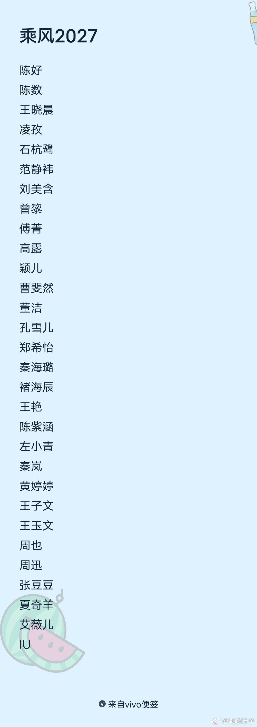 乘风2027如果乘风2027是这个阵容，大家期待吗？ 
