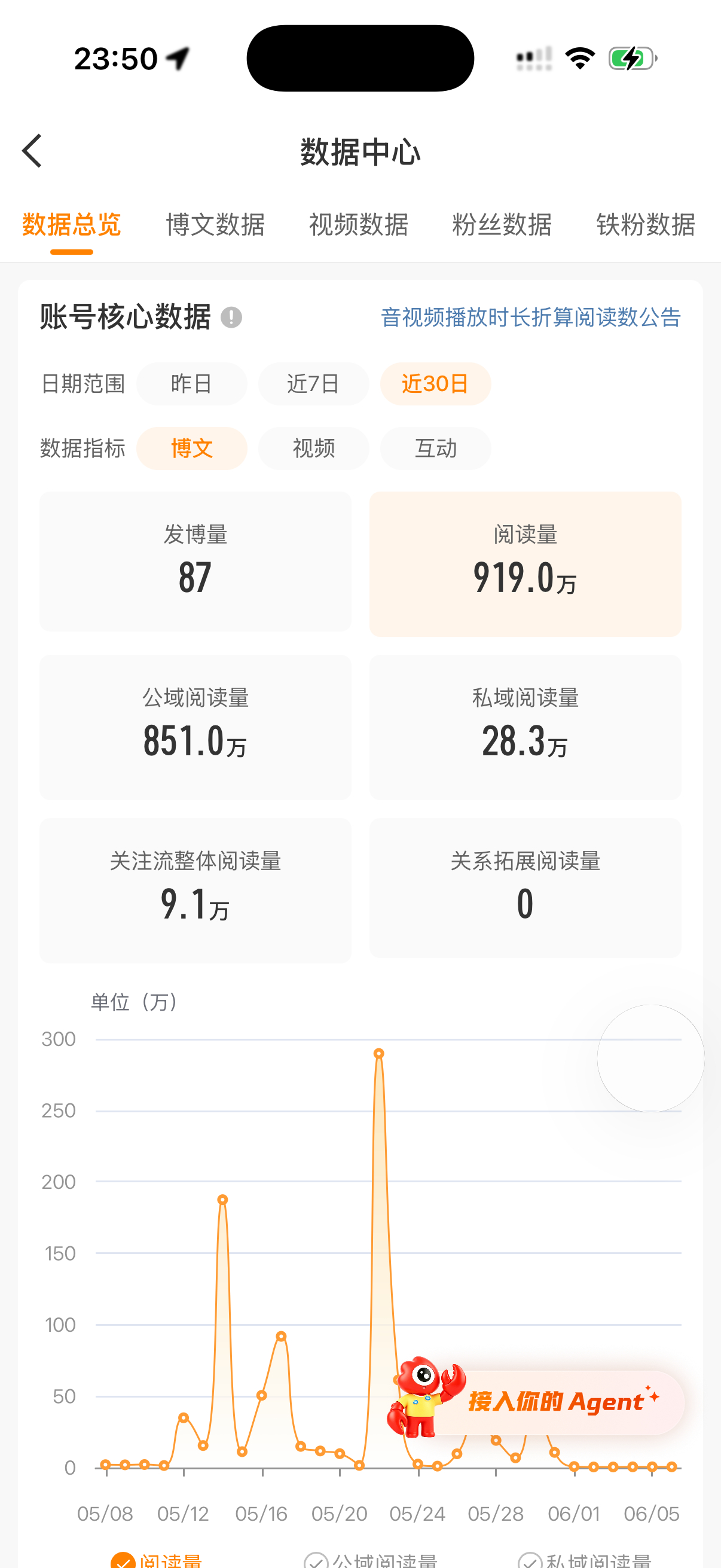 等我回归重回巅峰 