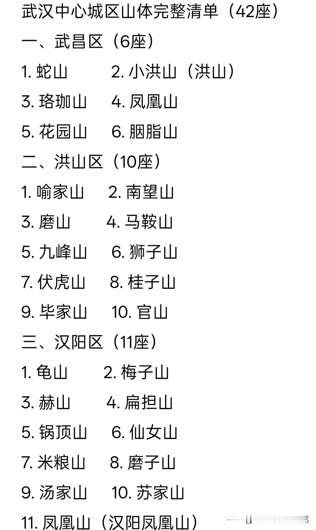 梳理武汉中心城区适合攀爬、有步道、特色鲜明的16座山，你爬过几座呢？

一、武昌