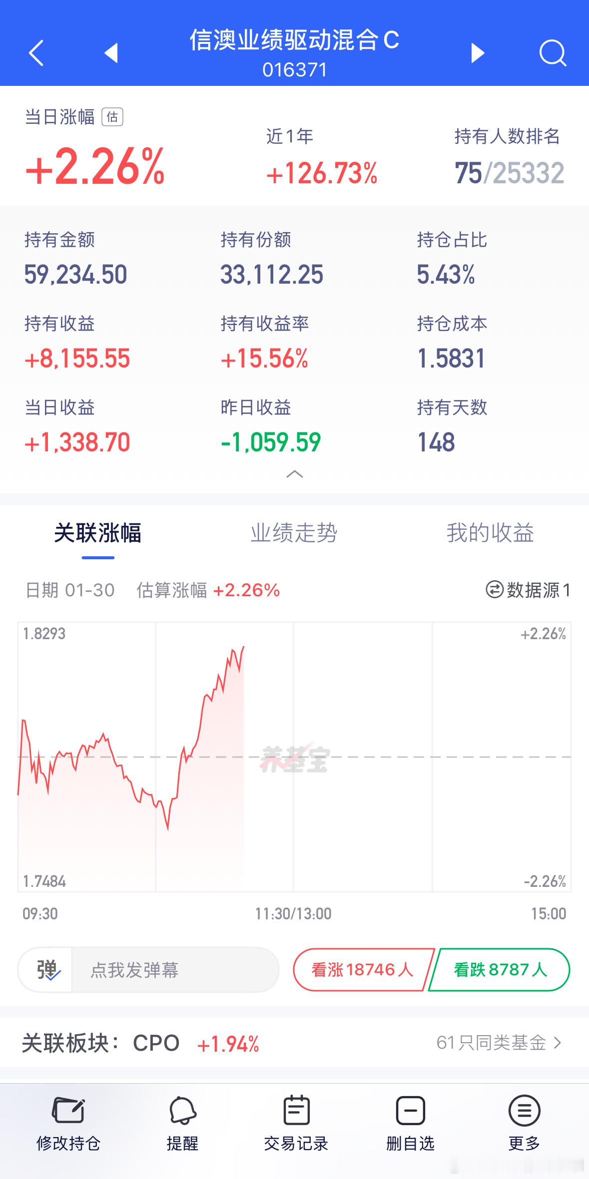 CPO王者归来！财经