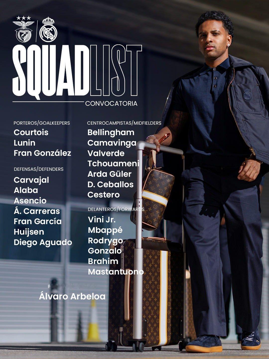 皇马客战本菲卡的大名单！📋✅ 欧冠联赛本菲卡vs皇马halamadrid