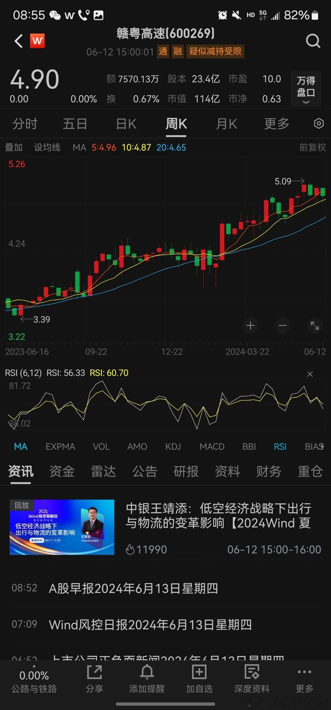 早上的公告，长城人寿叒叒举牌了。。。炒股变成股东的最高形态！感受一下，又是高速公
