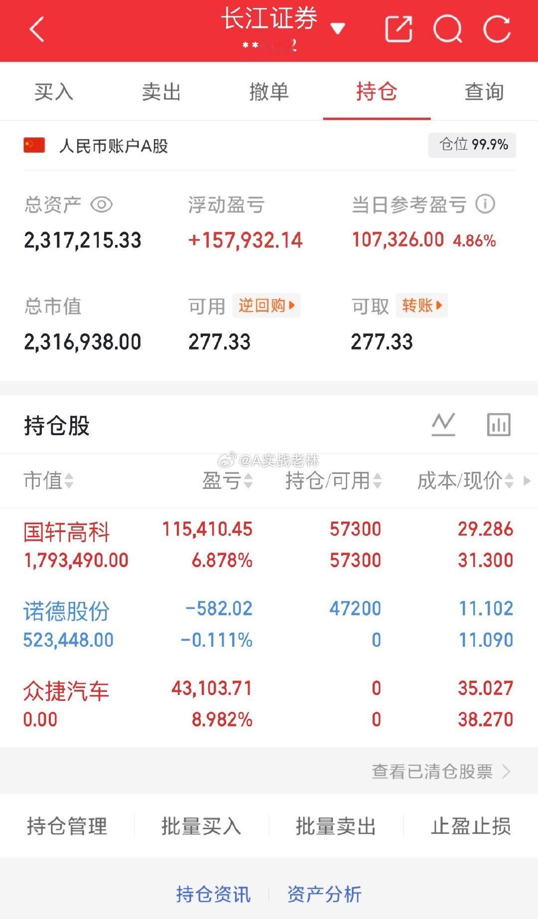分享图片 ​​​