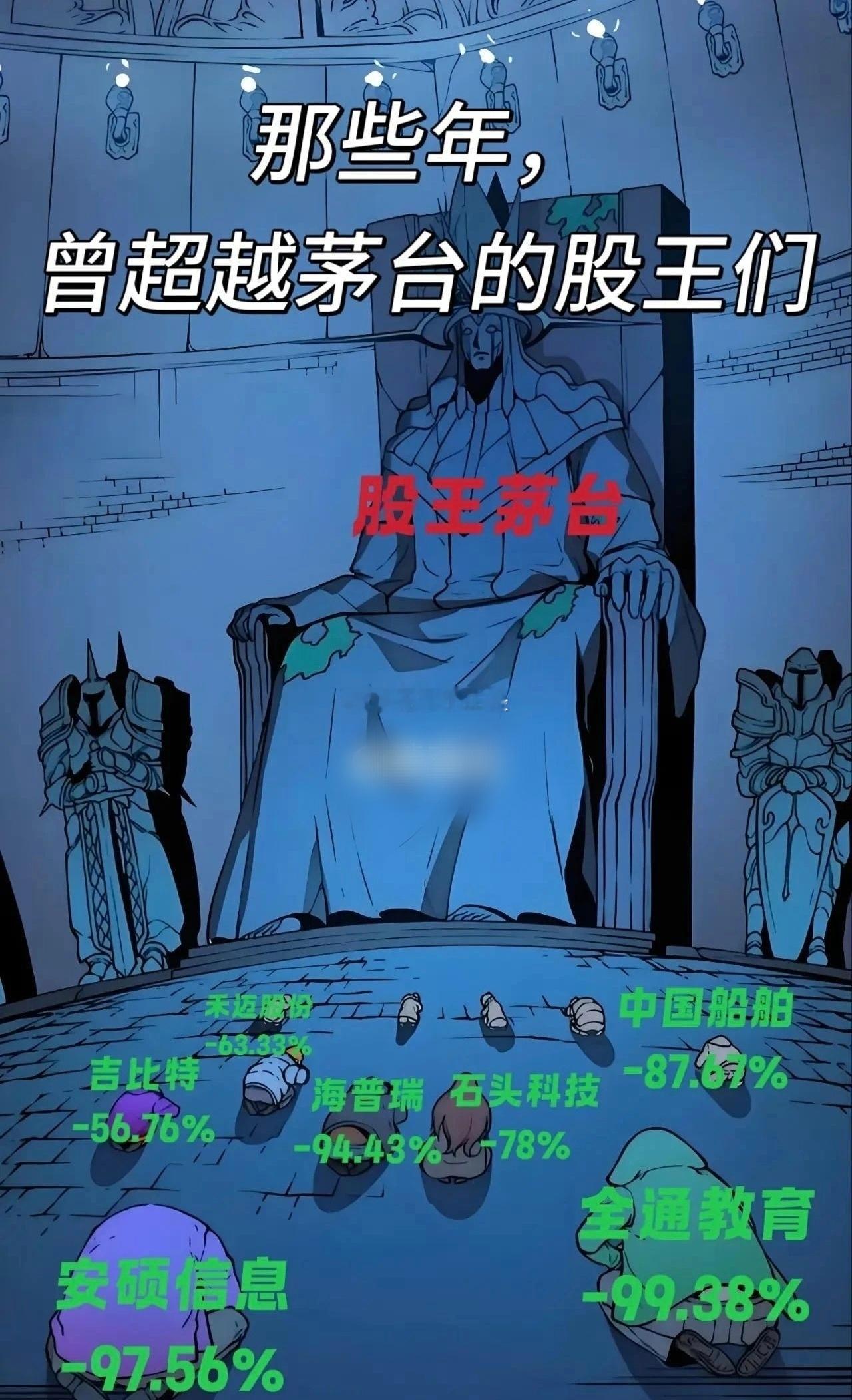 这次会不一样吗？ ​​​