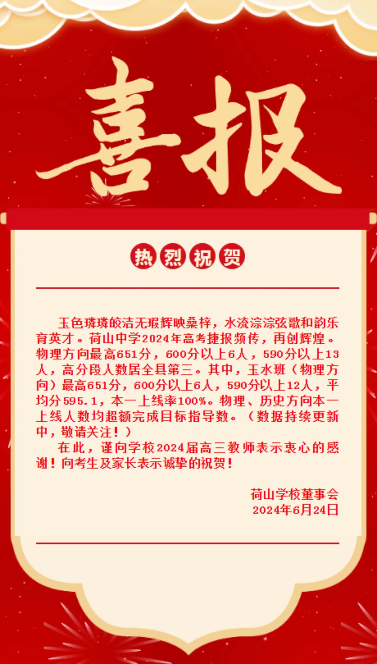 惠安荷山中学2024年高考成绩喜报！最高分物理类651分，600分以上6人！该成
