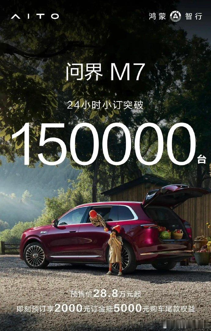 周末赛力斯又涨停两天，24小时小定150000辆。周末问界人气旺盛火爆，各地销量
