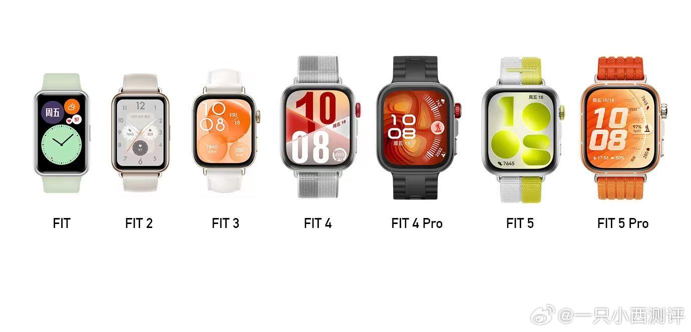 从初代到FIT 5 Pro，华为方表走了四代。初代回答“方形表能否被接受”；FI
