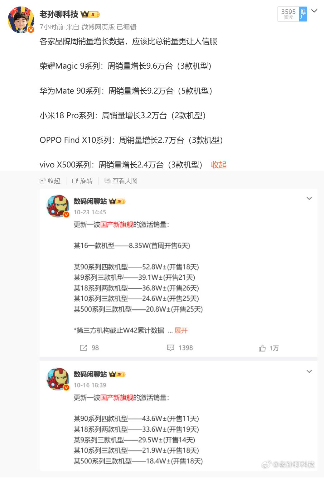 万万没想到，荣耀旗舰机销量超越华为，这回成为国产第一名，不只是安卓第一名

数码