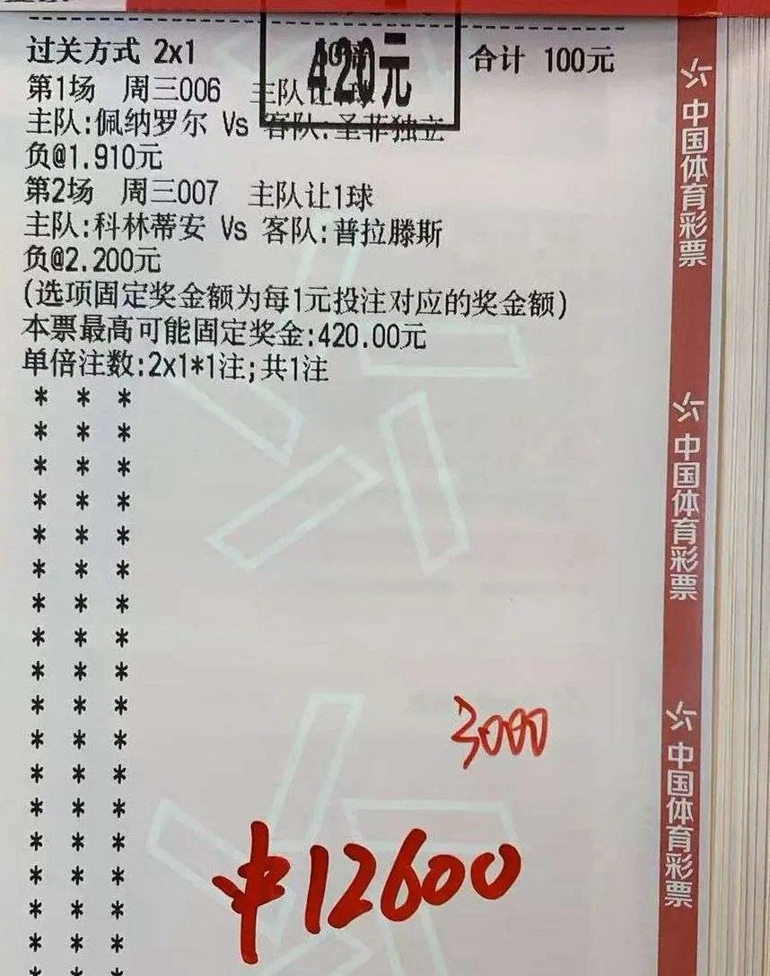 千元成本命中万元大奖！2串1精准拿捏两场比赛，100元投注狂揽12600元奖金，