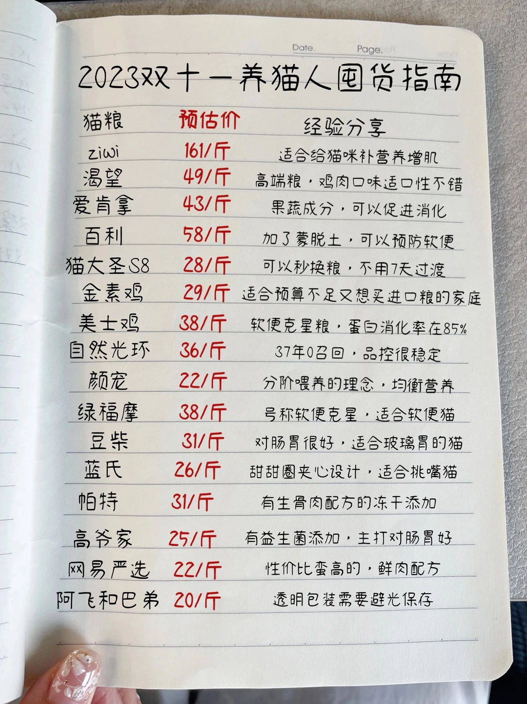 养猫人双十一猫粮囤货清单分享！拒绝踩雷！