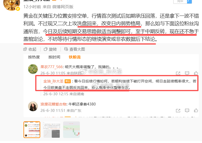 今日月线收官，日内短线走势反复无常，这点其实早有预料，并在午后有分享博文提醒改变