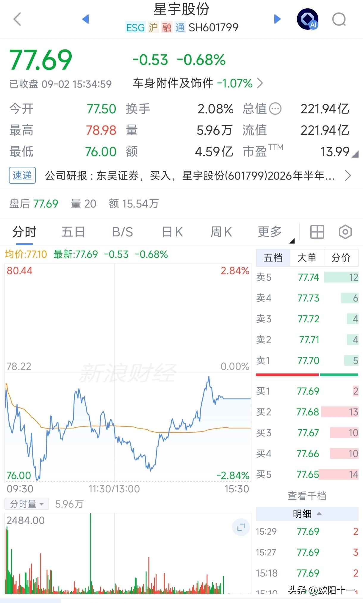 星宇这件事很多人非要把维权成功归结于向欧盟投诉上，其实星宇的海外业务只占4%机会