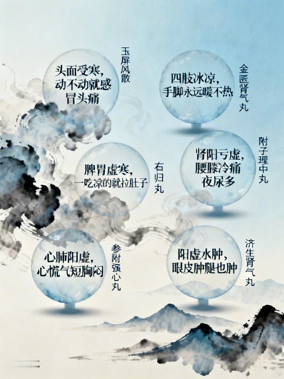 长期阳虚的6大危害和对应的6个中成药，一文说清

你有没有这样的困惑：

同样在