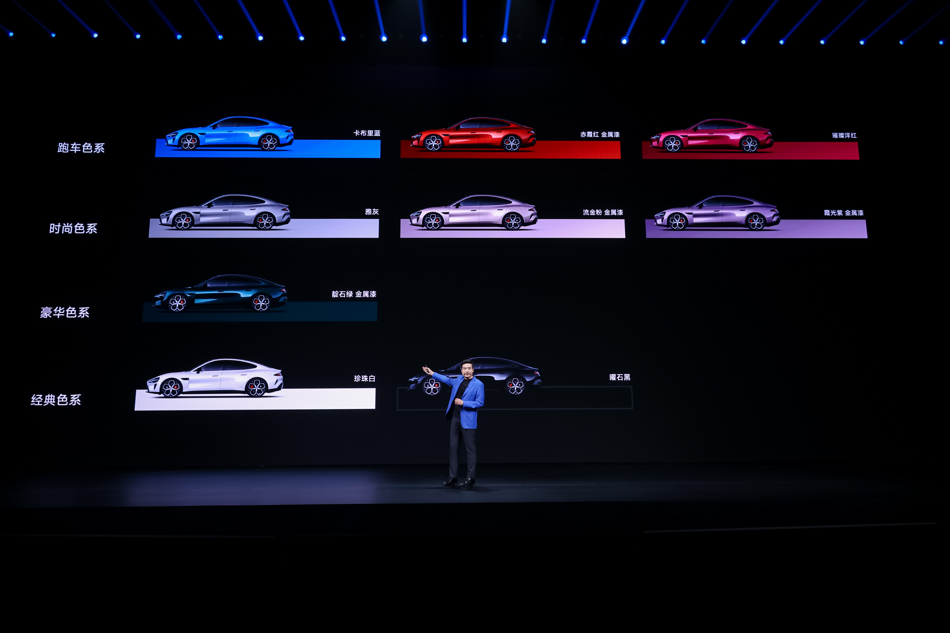 小米回应新SU7提车时间周四开发布会就是好，周五发酵一天，周六周日，小米之家就人