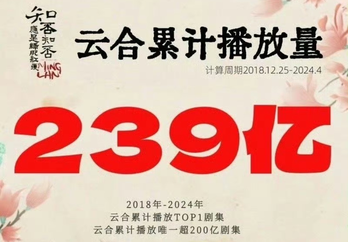 赵丽颖的养老剧目前高居云合榜首你没看错，是播出之后云合总榜第一观众真的很喜欢赵丽