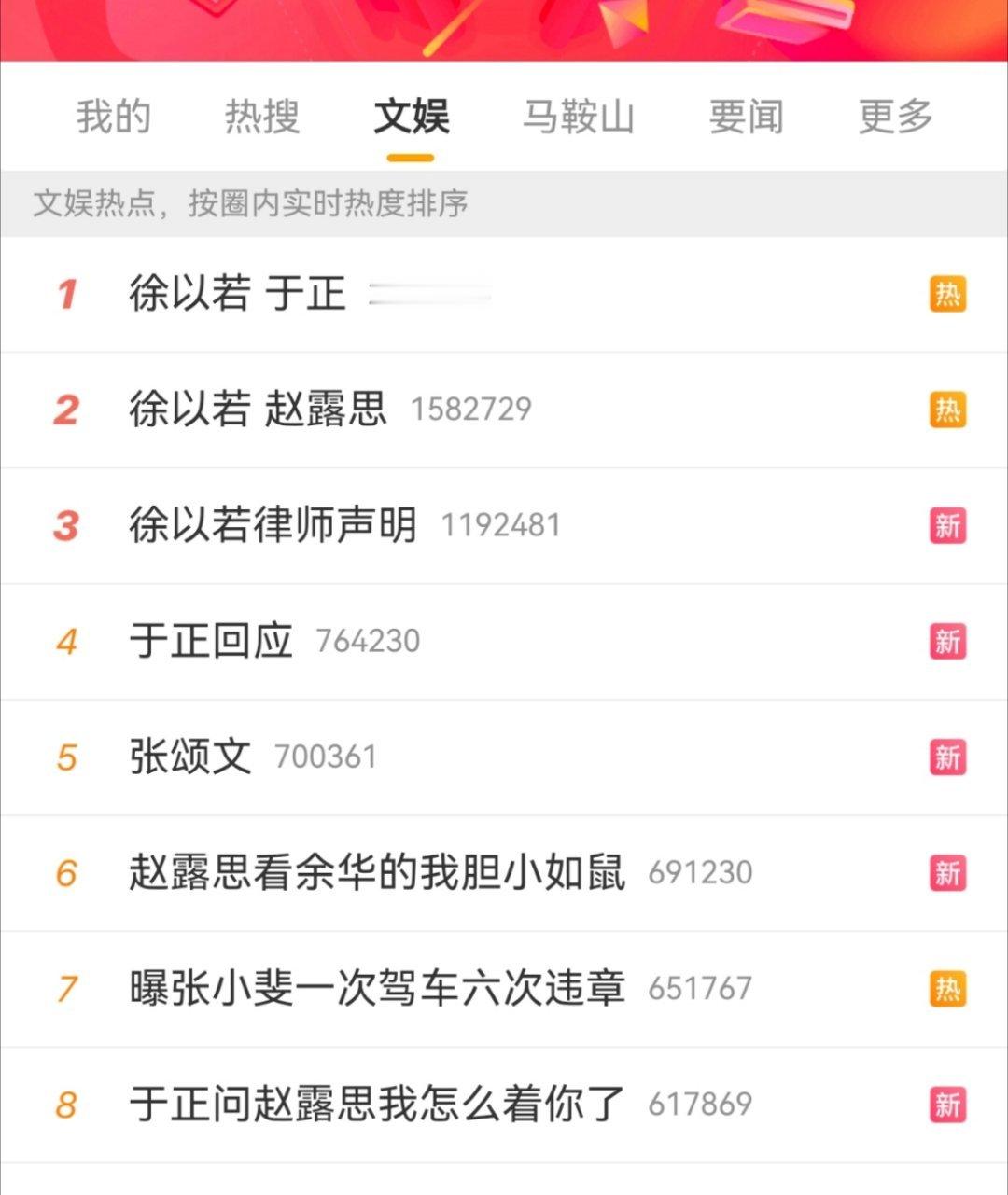 张颂文应该感谢赵露思，大家都关注露思事件去了，无人在意他家暴睡学生的瓜，新浪求证