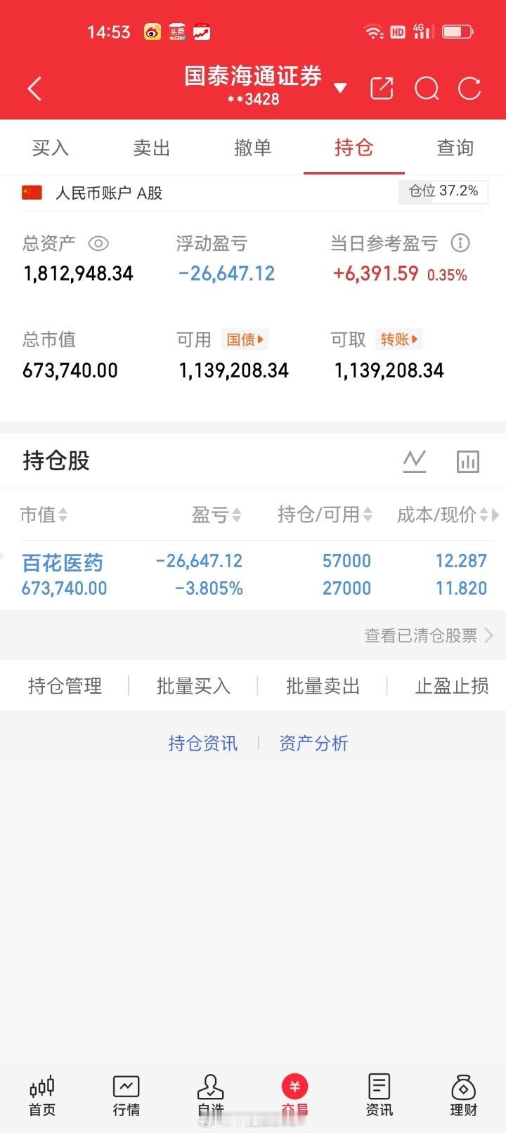 周五做T百花医药 ​​​