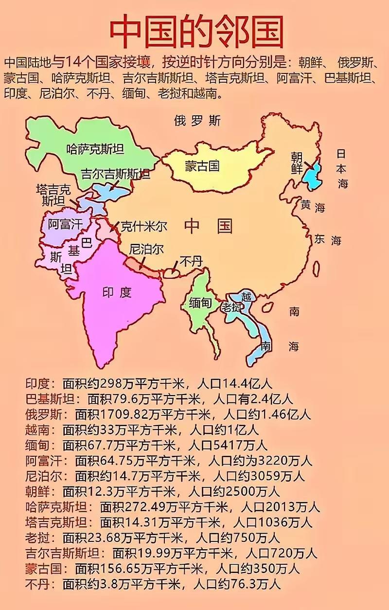 不要看中国周边小国，在美日澳挑拨离间中；越南其中在浑水摸鱼！中国现主要战略布局重
