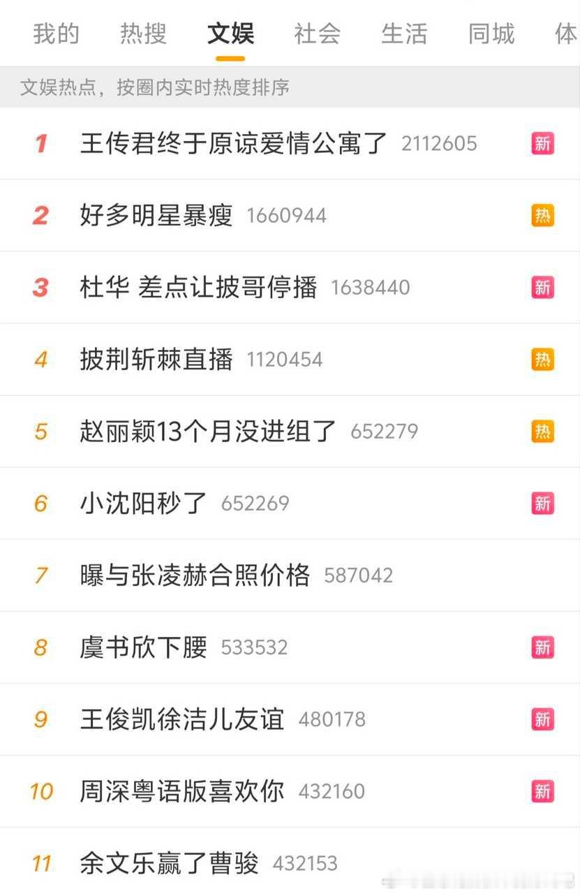 3064【】文娱一闹麻了呀 
