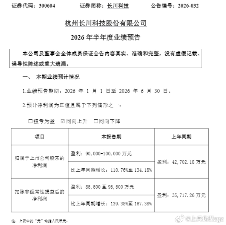 半导体设备的第一份中报预告，长川科技预计2026年上半年归母净利润9亿元至10亿