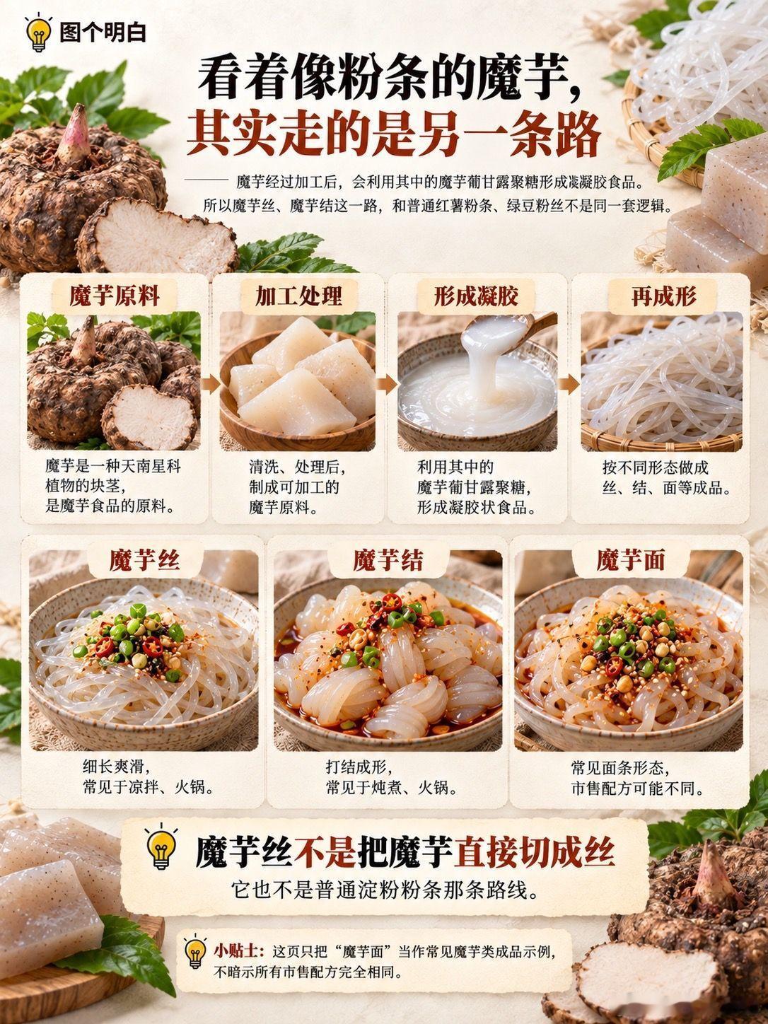 凉皮米线粉条酸辣粉，到底都是什么做的？看着都像“粉、皮、线”，原料却可能完全不同