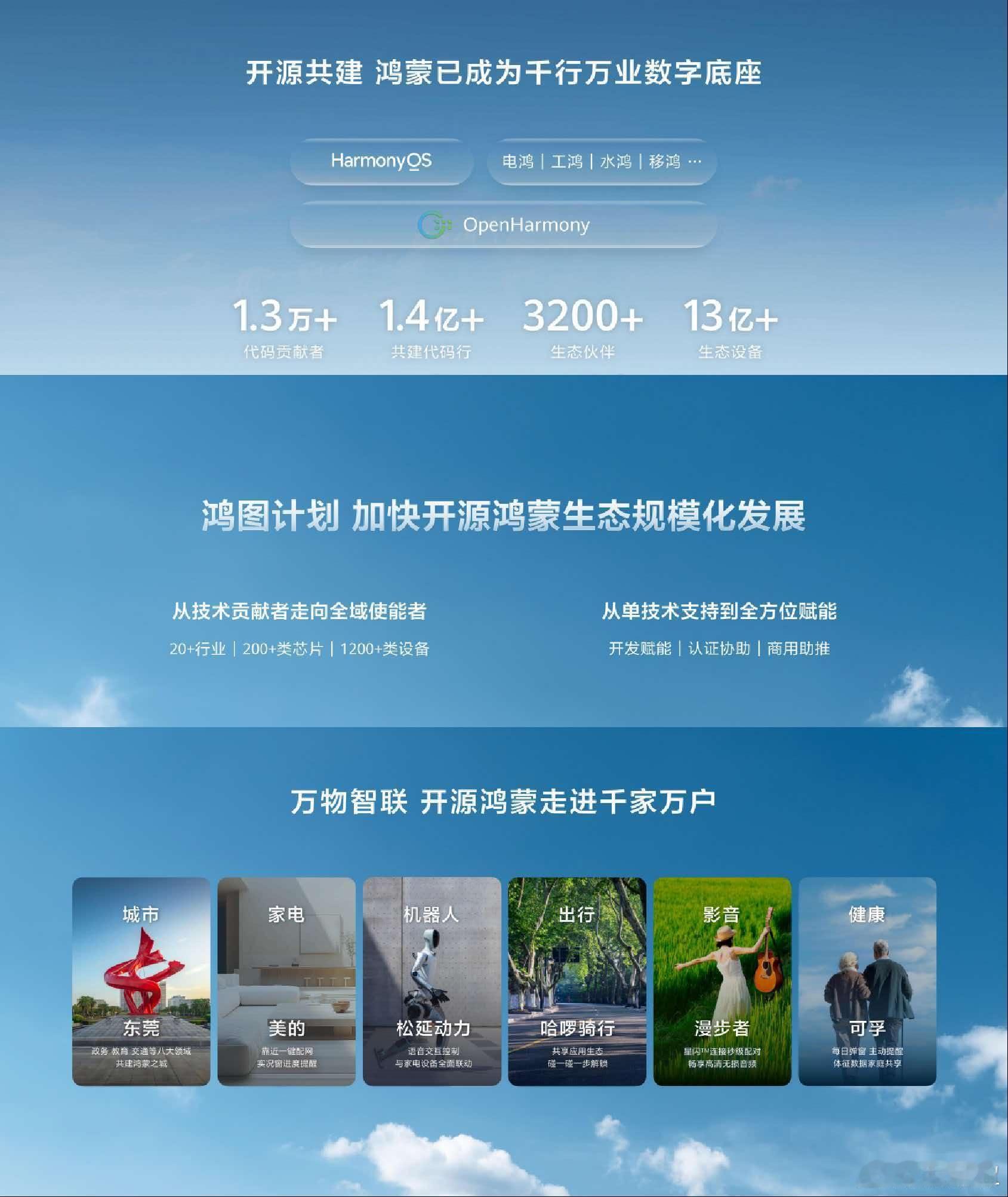鸿蒙成为世界第三大手机操作系统工信部今天盖了章：鸿蒙已是世界第三大手机操作系统，