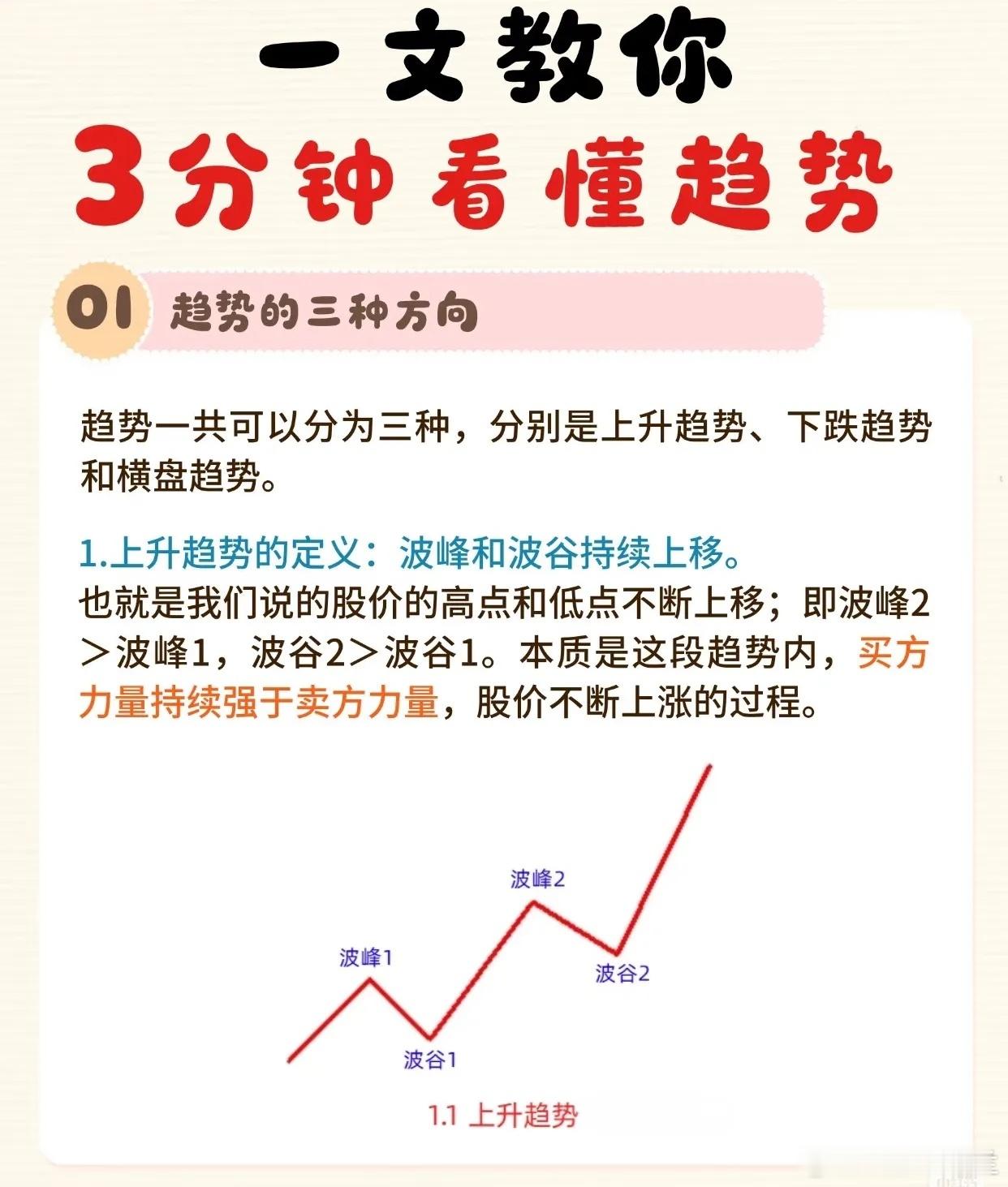 一套关于股票趋势分析的入门教学，主要讲解了如何“3分钟看懂趋势”，核心包括三大方