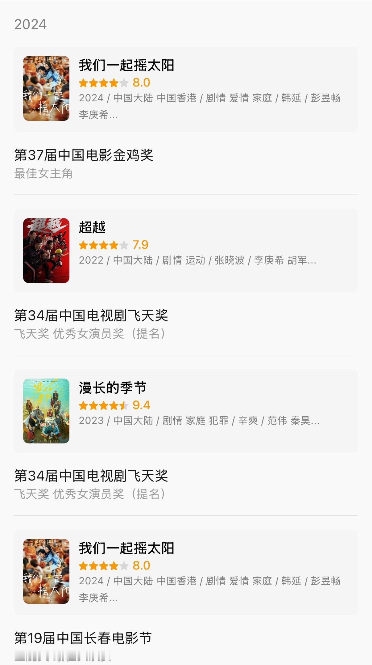 看看李庚希这获奖提名简历00🌸里的奖项top是不是她 金鸡奖影后 飞天奖也提名