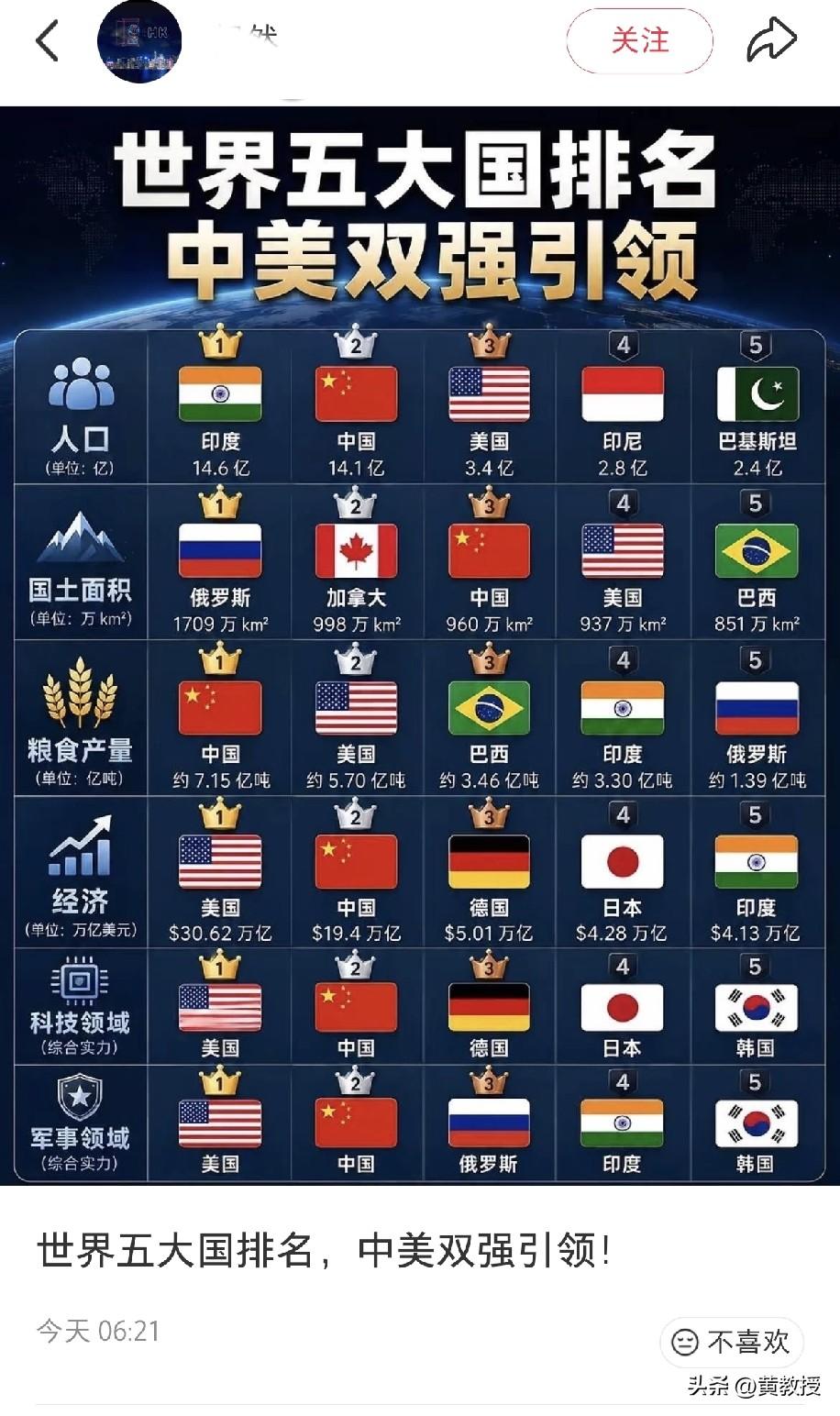 小红书推送的
您怎么看？