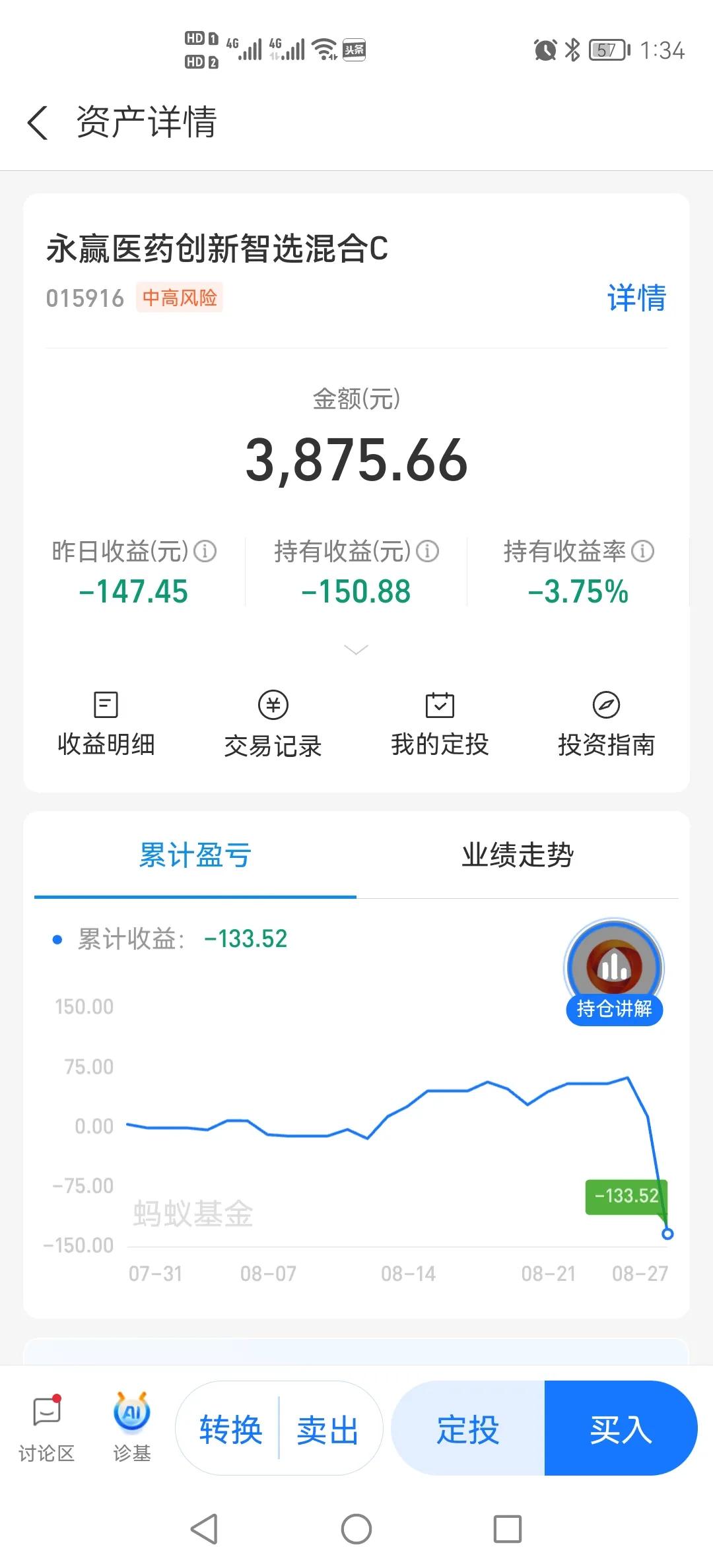 唉，奉劝小白别跟着大佬抄作业了，我这两个都是抄的，看看，赔了多少，今天还是绿的，
