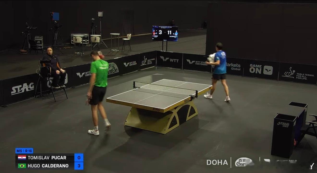 2026wtt多哈球星赛男子单打16-8雨果3-0普卡尔（11-5 11-8 1