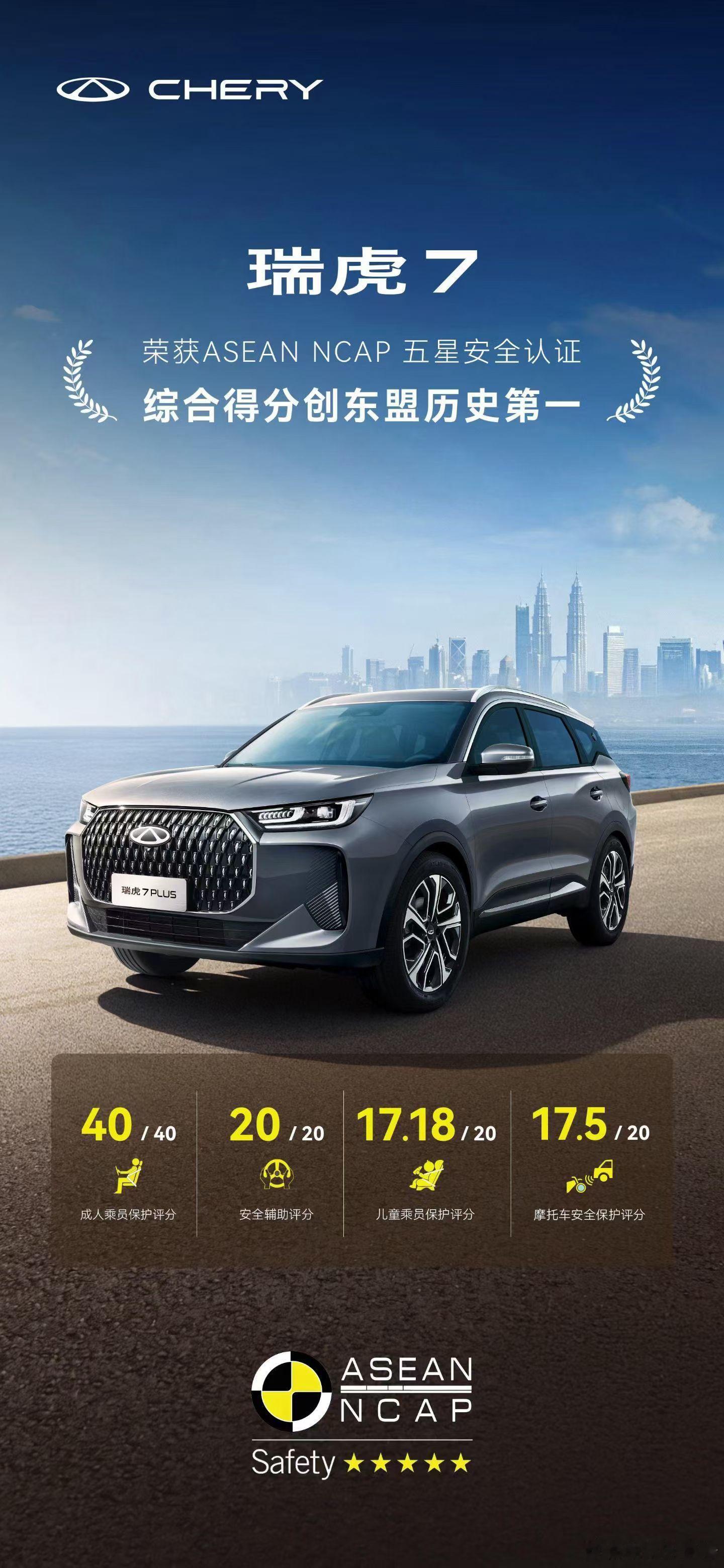 奇瑞安全再现“不客气”瑞虎7斩获东盟五星安全评价最高分创造全球“五星安全”新历史