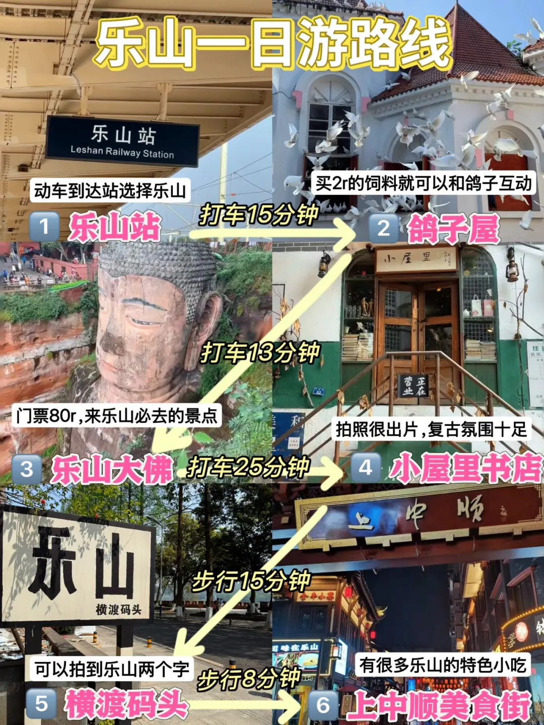 第一次来乐山就这样照着玩✅附路线美食攻略